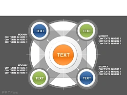 moonkey图表,4,四象限,水晶,分化,抗衡,对比,箭头,巨头