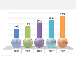 moonkey图表,水晶,柱形图,饼图,数据分析,电商,互联网