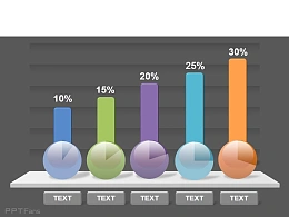 moonkey图表,水晶,柱形图,饼图,数据分析,电商,互联网