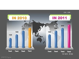 moonkey图表,水晶,柱形图,,数据分析,电商,互联网,全球,地图,国际,map