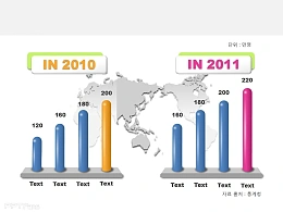 moonkey图表,水晶,柱形图,,数据分析,电商,互联网,全球,地图,国际,map