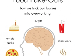 亲爱的，请别把公事带回家！