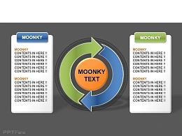 moonkey相辅相成关系PPT素材