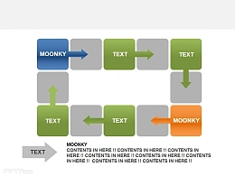 moonkey循环关系PPT素材