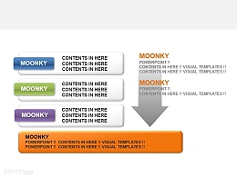 moonkey箭头向下,递减趋势PPT素材