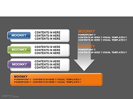 moonkey箭头向下,递减趋势PPT素材