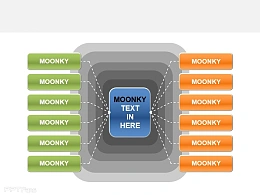 moonkey水晶发散性组织架构PPT素材