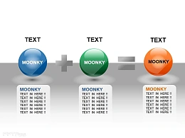 moonkey企业介绍之子公司实力PPT素材