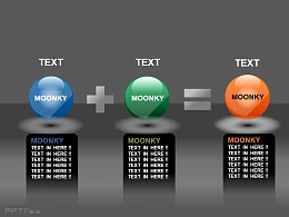 moonkey企业介绍之子公司实力PPT素材