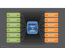 moonkey水晶发散性组织架构PPT素材