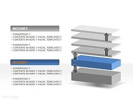 moonkey公司核心力介绍PPT素材
