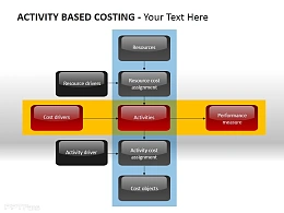 水晶风格活动流程图,框架图