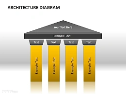 政府单位,权威机构建筑形象