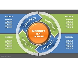 moonkey四象限螺旋循环PPT素材