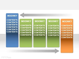 moonkey实力对比PPT素材