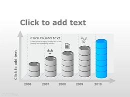 石油、加油站、辐射立体柱形图