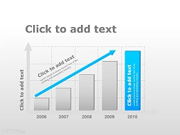 业绩增长柱形图