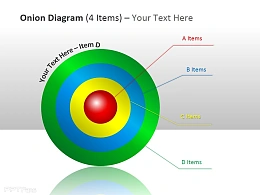 公司核心业务介绍