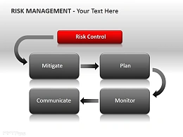 流畅的5步骤流程图