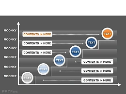 moonkey沿着坐标轴阶梯式上升PPT素材