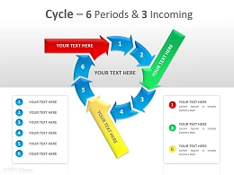 多步骤循环箭头