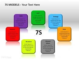 放射图示 7个方面  文本