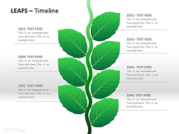 企业组织架构图 树枝结构