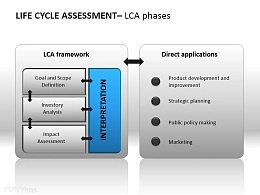 2部分并列关系 互相关联