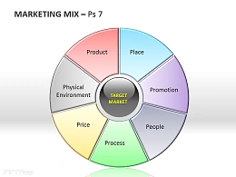 多色彩年终活动抽奖大转盘