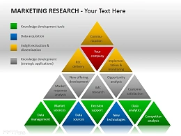 彩色立体5层金字塔