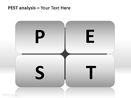 PEST分析法