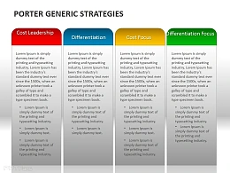 4部分 并列关系列表