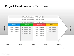 项目计划 时间轴