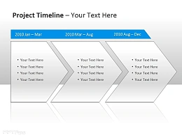 项目时间安排计划