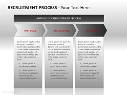 招聘流程 校园招聘流程