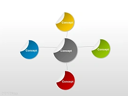 个性创意多色彩贴纸结构图