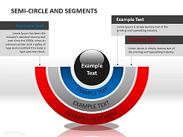 半圆环分析图示