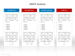 SWOT多文字竖向列表