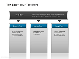 3方面 并列关系文本框