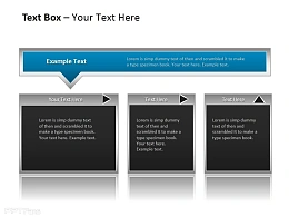 4方面循环 文本框