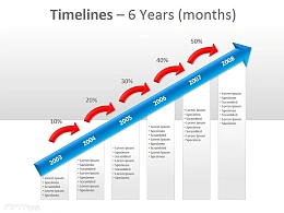 象征成长进步 时间轴