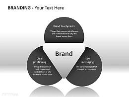 三部分总分关系PPT素材