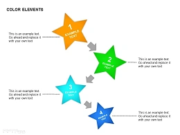 个性4步骤递进关系