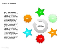 六步骤循环图