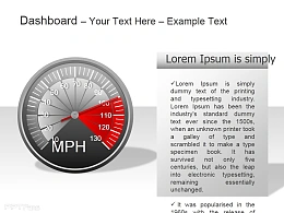 仪表盘量表图示