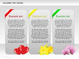 三部分并列文字说明