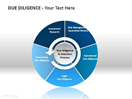 5部分顺序关系业务介绍