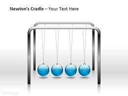 物理能量守恒之撞击球实验
