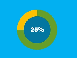 三分钟教程（153）利用形状叠加制作超酷环形图