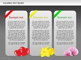 三部分整齐排列文字说明